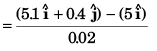 DC Pandey Solutions (JEE Main): Motion in One Dimension- 1 | DC Pandey Solutions for JEE Physics