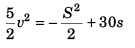 DC Pandey Solutions (JEE Advance): Motion in One Dimension- 3 | DC Pandey Solutions for JEE Physics