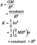 DC Pandey Solutions: Measurement & Errors | Physics Class 11 - NEET