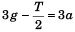 DC Pandey Solutions: Laws of Motion | Physics Class 11 - NEET