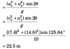 DC Pandey Solutions (JEE Main): Projectile Motion- 1 | DC Pandey Solutions for JEE Physics