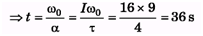 DC Pandey Solutions (JEE Main): Mechanics of Rotational Motion- 1 | DC Pandey Solutions for JEE Physics