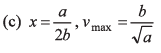 DC Pandey Solutions (JEE Advance): Motion in One Dimension- 2 | DC Pandey Solutions for JEE Physics