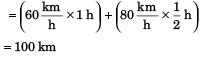 DC Pandey Solutions (JEE Main): Motion in One Dimension- 1 | DC Pandey Solutions for JEE Physics