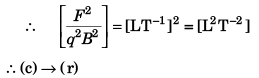 DC Pandey Solutions: Measurement & Errors | Physics Class 11 - NEET