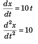 DC Pandey Solutions (JEE Advance): Motion in One Dimension- 4 | DC Pandey Solutions for JEE Physics