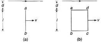 DC Pandey Solutions: Electromagnetic Induction - 1 - Airforce X Y / Indian Navy SSR