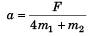 DC Pandey Solutions: Laws of Motion | Physics Class 11 - NEET