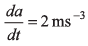 DC Pandey Solutions (JEE Advance): Motion in One Dimension- 1 | DC Pandey Solutions for JEE Physics
