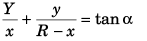 DC Pandey Solutions (JEE Main): Projectile Motion- 1 | DC Pandey Solutions for JEE Physics