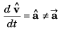 DC Pandey Solutions (JEE Advance): Motion in One Dimension- 3 | DC Pandey Solutions for JEE Physics
