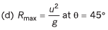 DC Pandey Solutions: Projectile Motion | Physics Class 11 - NEET