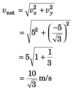DC Pandey Solutions: Projectile Motion | Physics Class 11 - NEET