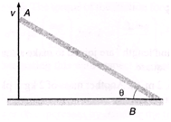 DC Pandey Solutions (JEE Main): Mechanics of Rotational Motion- 1 | DC Pandey Solutions for JEE Physics