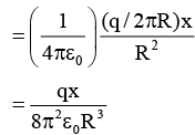 DC Pandey Solutions: Electrostatics - 1 - NEET
