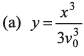 DC Pandey Solutions (JEE Advance): Motion in One Dimension- 2 | DC Pandey Solutions for JEE Physics