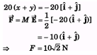 DC Pandey Solutions: Gravitation - 1 | Physics Class 11 - NEET
