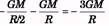 DC Pandey Solutions: Gravitation - 1 | Physics Class 11 - NEET