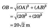 DC Pandey Solutions (JEE Advance): Motion in One Dimension- 4 | DC Pandey Solutions for JEE Physics