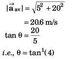 DC Pandey Solutions (JEE Main): Motion in One Dimension- 1 | DC Pandey Solutions for JEE Physics
