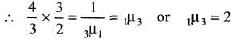DC Pandey Solutions: Refraction of Light- 1 | DC Pandey Solutions for NEET Physics