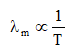 Important Calorimetry & Heat Transfer Formulas for JEE and NEET