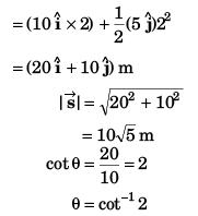DC Pandey Solutions (JEE Main): Motion in One Dimension- 1 | DC Pandey Solutions for JEE Physics