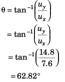 DC Pandey Solutions (JEE Main): Projectile Motion- 1 | DC Pandey Solutions for JEE Physics