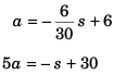 DC Pandey Solutions (JEE Advance): Motion in One Dimension- 3 | DC Pandey Solutions for JEE Physics