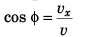 DC Pandey Solutions: Projectile Motion | Physics Class 11 - NEET
