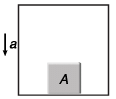 DC Pandey Solutions: Laws of Motion | Physics Class 11 - NEET