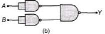 DC Pandey Solutions: Semiconductor | Physics Class 12 - NEET