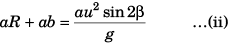 DC Pandey Solutions (JEE Main): Projectile Motion- 1 | DC Pandey Solutions for JEE Physics