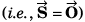 DC Pandey Solutions (JEE Advance): Motion in One Dimension- 4 | DC Pandey Solutions for JEE Physics