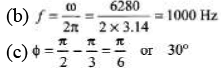 DC Pandey Solutions: Alternating Current | Physics Class 12 - NEET