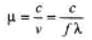 DC Pandey Solutions: Refraction of Light- 1 | DC Pandey Solutions for NEET Physics