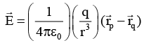 DC Pandey Solutions: Electrostatics - 1 - NEET