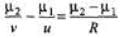 DC Pandey Solutions: Refraction of Light- 1 | DC Pandey Solutions for NEET Physics