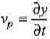 DC Pandey Solutions: Wave Motion | Physics Class 11 - NEET