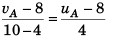 DC Pandey Solutions (JEE Advance): Motion in One Dimension- 2 | DC Pandey Solutions for JEE Physics
