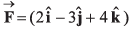 DC Pandey Solutions: Units, Dimensions & Vectors | Physics Class 11 - NEET