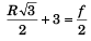 DC Pandey Solutions: Laws of Motion | Physics Class 11 - NEET