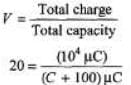 DC Pandey Solutions: Capacitors | Physics Class 12 - NEET