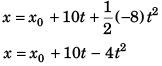 DC Pandey Solutions: Laws of Motion | Physics Class 11 - NEET