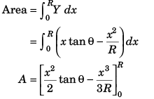 DC Pandey Solutions (JEE Main): Projectile Motion- 3 | DC Pandey Solutions for JEE Physics