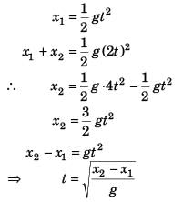DC Pandey Solutions (JEE Advance): Motion in One Dimension- 2 | DC Pandey Solutions for JEE Physics