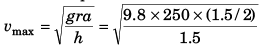 DC Pandey Solutions: Circular Motion- 1 | DC Pandey Solutions for NEET Physics