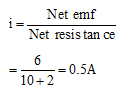 DC Pandey Solutions: Current Electricity | Physics Class 12 - NEET