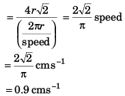 DC Pandey Solutions: Motion in One Dimension | Physics Class 11 - NEET
