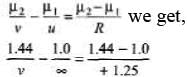 DC Pandey Solutions: Refraction of Light- 1 | DC Pandey Solutions for NEET Physics